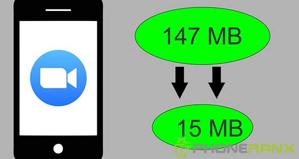 Cara Mengecilkan Ukuran Video di Android Terbaru