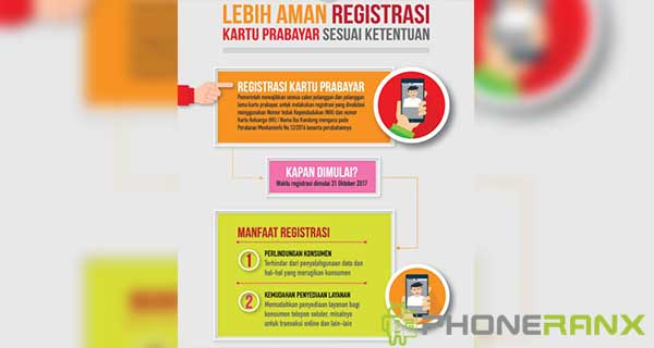 Keamanan Data Untuk Registrasi Kartu Telkomsel